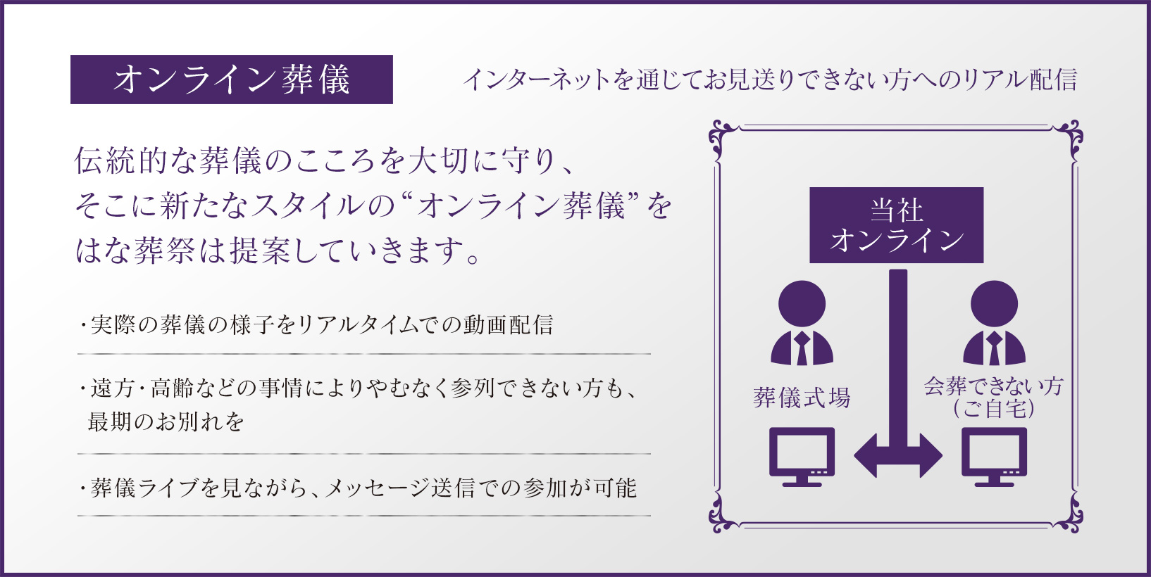 オンライン葬儀